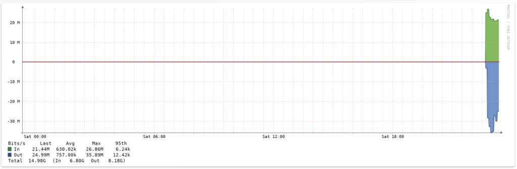 Натиснете снимката за да я уголемите  Име:AirPlay_1080_50.PNG Прегледи:0 Размер:67.1 КБ ID:6805784