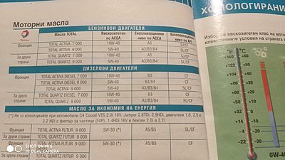 Натиснете снимката за да я уголемите  Име:IMG_20220411_110148.jpg Прегледи:0 Размер:303.4 КБ ID:6845271