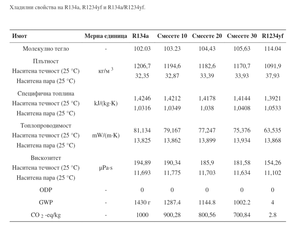 Натиснете снимката за да я уголемите

Име:Screenshot_20220502-152037-622.png
Прегледи:583
Размер:101.6 КБ
ID:6854317