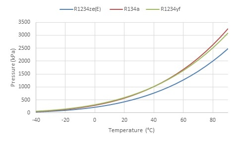 Натиснете снимката за да я уголемите

Име:Figure 2 e.jpg
Прегледи:572
Размер:20.9 КБ
ID:6854318