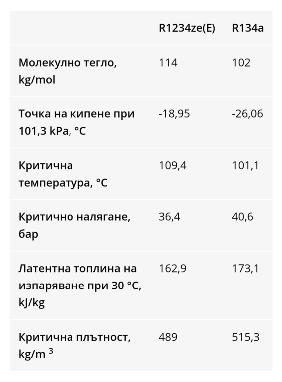 Натиснете снимката за да я уголемите

Име:Screenshot_20220502-141520-147.png
Прегледи:581
Размер:44.4 КБ
ID:6854319