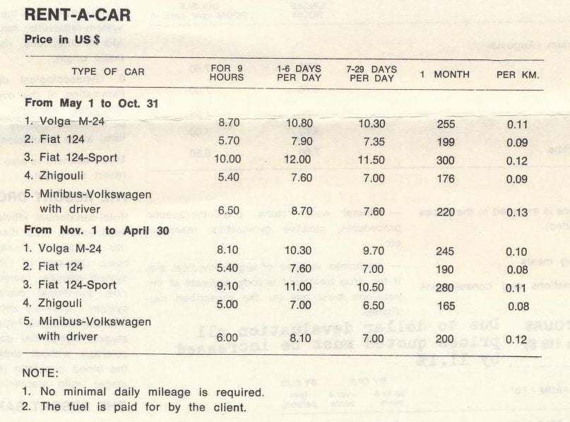 Натиснете снимката за да я уголемите  Име:1973-rent a car.jpg Прегледи:0 Размер:54.8 КБ ID:6869332