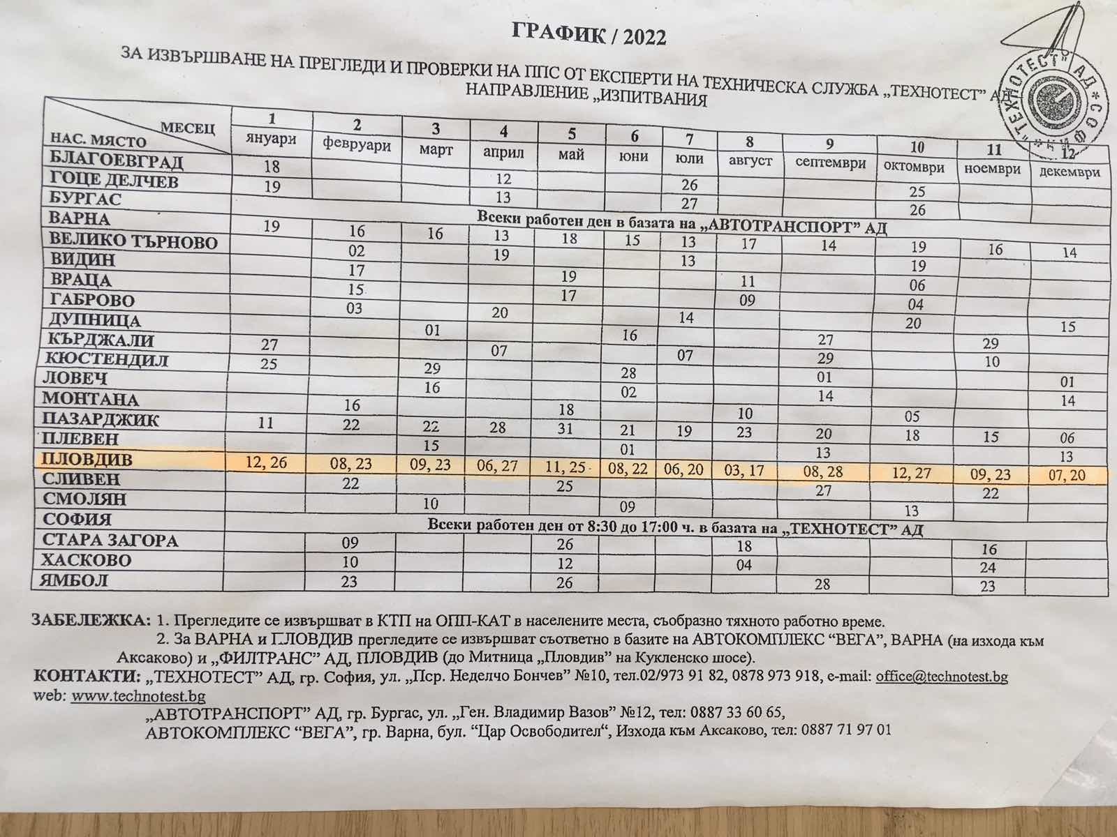 Натиснете снимката за да я уголемите

Име:IMG-1660c6901d31424bfd4a53dfbdc90b69-V.jpg
Прегледи:202
Размер:278.6 КБ
ID:6888825