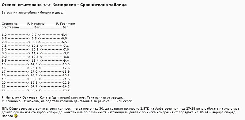 Натиснете снимката за да я уголемите  Име:image_930727.jpg Прегледи:3 Размер:154.8 КБ ID:6897515