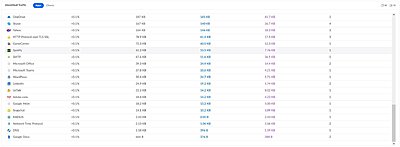 Натиснете снимката за да я уголемите

Име:udm_prot.JPG
Прегледи:391
Размер:91.7 КБ
ID:6898841