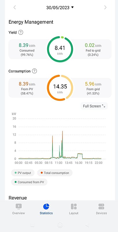 Натиснете снимката за да я уголемите  Име:IMG_20230530_225041.jpg Прегледи:0 Размер:109.0 КБ ID:6925609