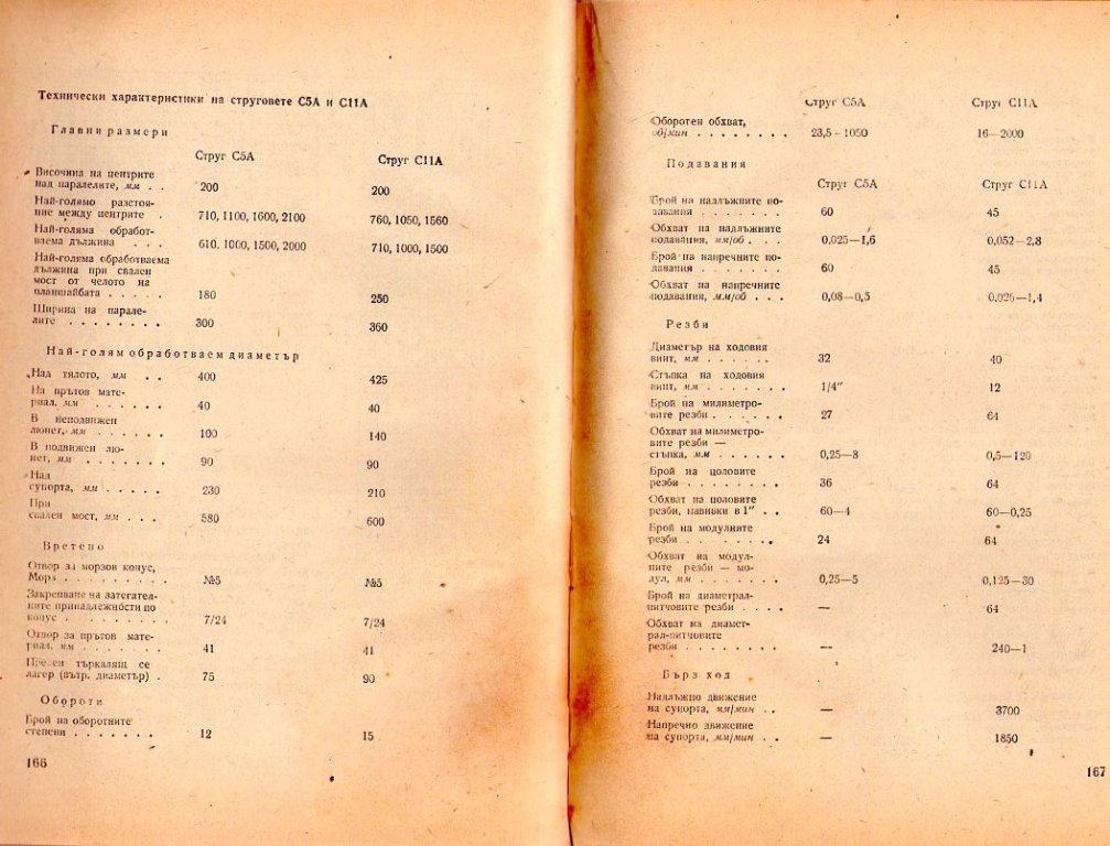 Натиснете снимката за да я уголемите

Име:img566.jpg
Прегледи:1
Размер:139.0 КБ
ID:5229288