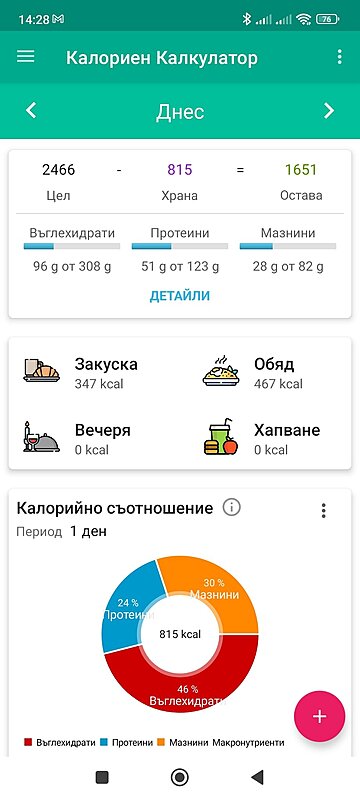 Натиснете снимката за да я уголемите  Име:Screenshot_2023-12-26-14-28-14-968_com.marian.caloriecounter.jpg Прегледи:0 Размер:133.8 КБ ID:6949022