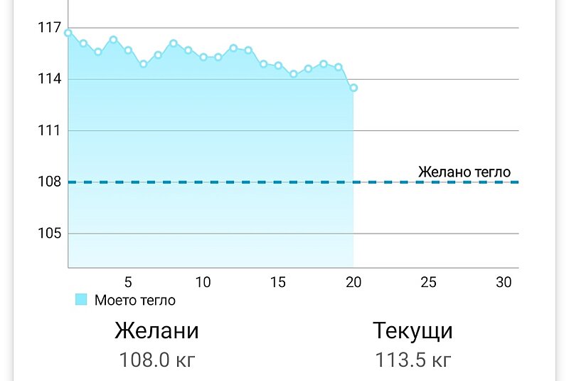 Натиснете снимката за да я уголемите  Име:IMG_20240120_114344.jpg Прегледи:0 Размер:78.5 КБ ID:6952344