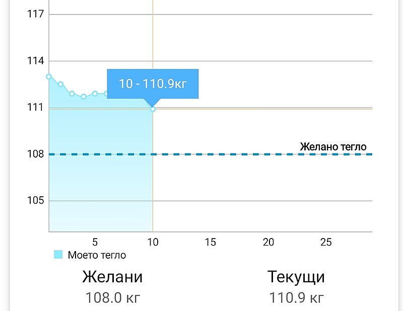 Натиснете снимката за да я уголемите

Име:Screenshot_2024-02-10-08-59-27-913_com.marian.caloriecounter-edit.jpg
Прегледи:320
Размер:102.0 КБ
ID:6954781