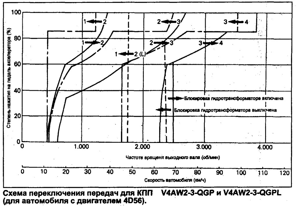 Натиснете снимката за да я уголемите

Име:Avtomat-grafika.jpg
Прегледи:4
Размер:135.8 КБ
ID:5329529