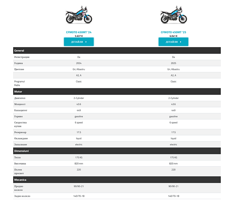 Натиснете снимката за да я уголемите

Име:Screenshot from 2024-08-22 15-22-02.png
Прегледи:360
Размер:92.8 КБ
ID:6971764