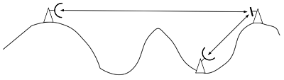 Натиснете снимката за да я уголемите

Име:Umlenkspiegel.svg.png
Прегледи:176
Размер:16.2 КБ
ID:6979021