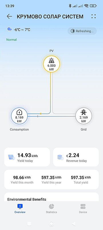 Натиснете снимката за да я уголемите  Име:Screenshot_2025-04-08-13-39-10-000_com.huawei.smartpvms.jpg Прегледи:0 Размер:97.4 КБ ID:6997657