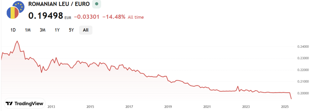 Натиснете снимката за да я уголемите  Име:RONEUR15.png Прегледи:0 Размер:70.5 КБ ID:6998140