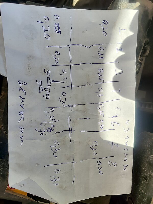 Натиснете снимката за да я уголемите  Име:IMG_20250903_162929.jpg Прегледи:0 Размер:294.9 КБ ID:7009522