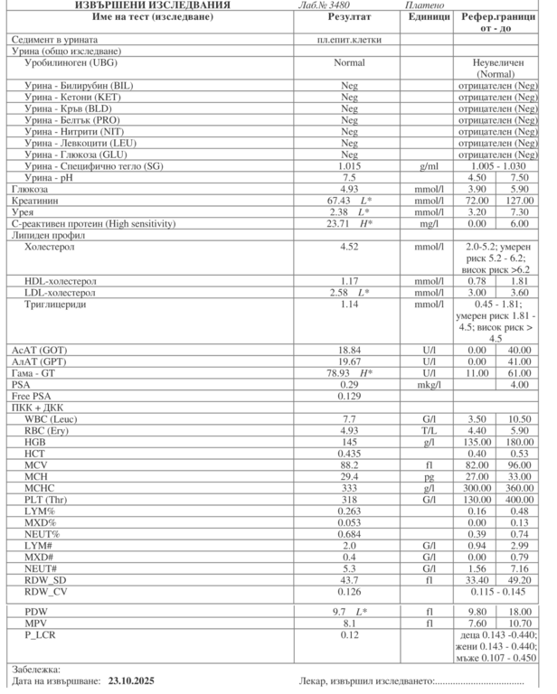 Натиснете снимката за да я уголемите  Име:Labs-23rd-Oct-2025.png Прегледи:0 Размер:77.6 КБ ID:7013606