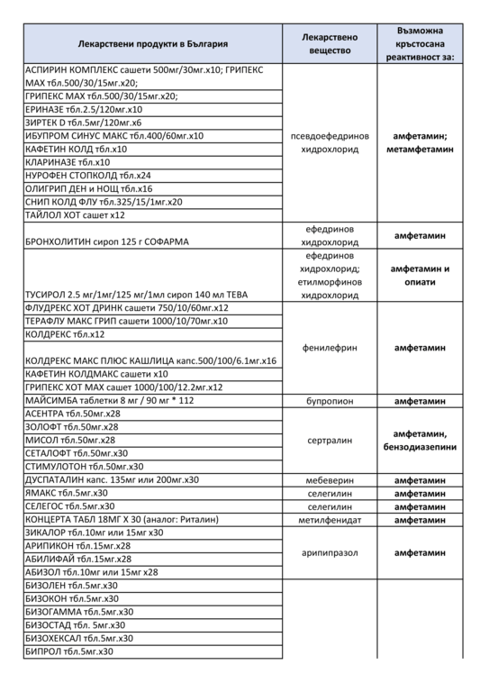 Натиснете снимката за да я уголемите

Име:table-1.png
Прегледи:69
Размер:200.7 КБ
ID:7014912