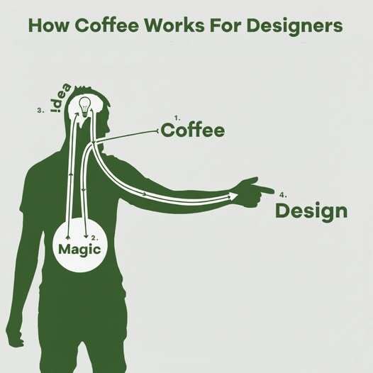 Натиснете снимката за да я уголемите

Име:579643373_851957847352621_4314396370343985180_n.jpg
Прегледи:0
Размер:16.3 КБ
ID:7015115