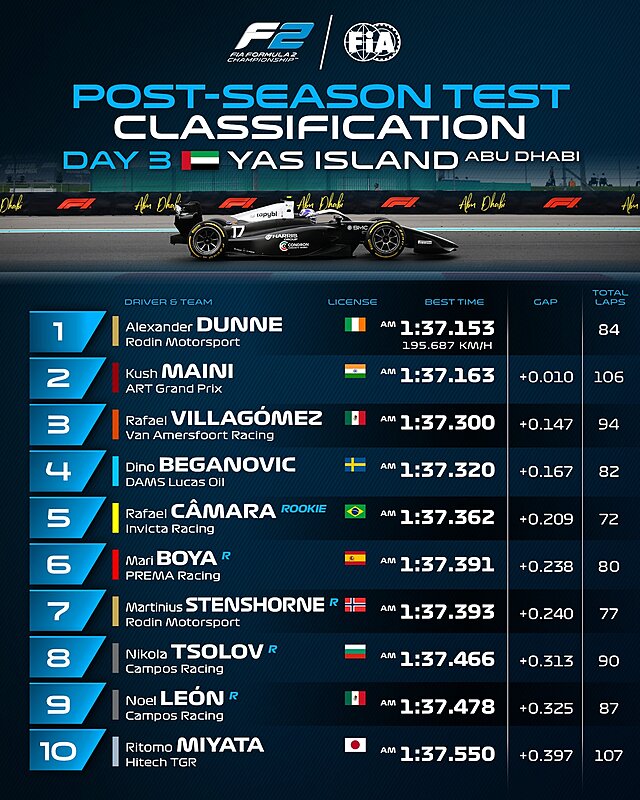 Натиснете снимката за да я уголемите

Име:597885525_1309182144579356_7092435227769331979_n.jpg
Прегледи:58
Размер:763.5 КБ
ID:7018202