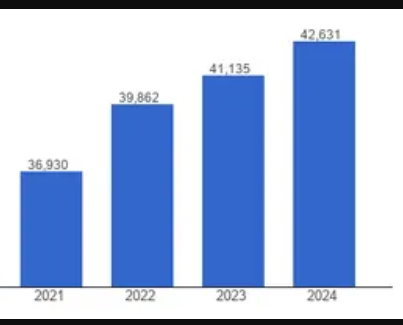 Натиснете снимката за да я уголемите

Име:33.png
Прегледи:0
Размер:26.4 КБ
ID:7018956