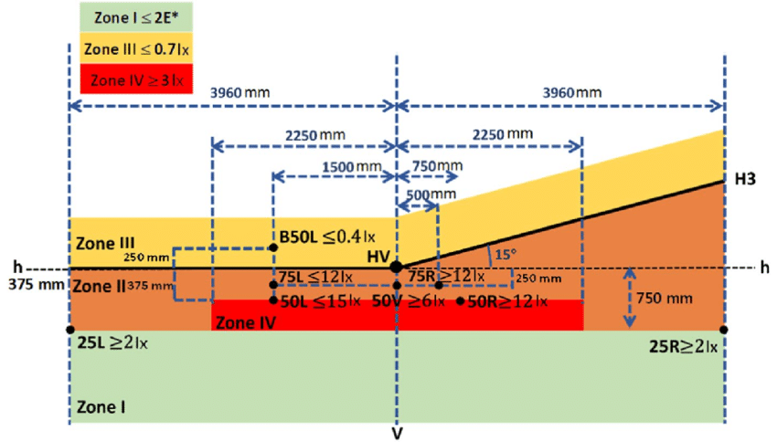 Натиснете снимката за да я уголемите  Име:farove.png Прегледи:0 Размер:101.1 КБ ID:7019187