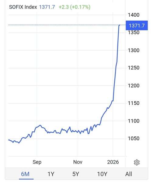 Натиснете снимката за да я уголемите

Име:sofix.jpg
Прегледи:163
Размер:17.6 КБ
ID:7021872