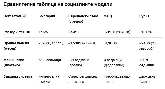 Натиснете снимката за да я уголемите

Име:socialno.jpg
Прегледи:136
Размер:47.4 КБ
ID:7024079