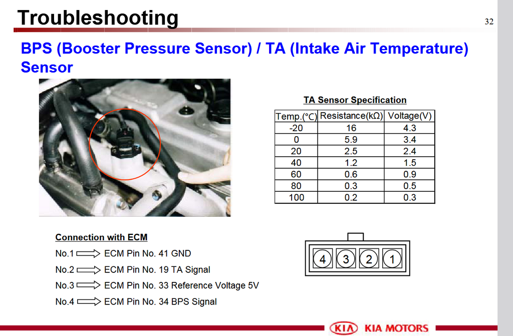 Натиснете снимката за да я уголемите

Име:сензор.png
Прегледи:60
Размер:362.2 КБ
ID:7025074