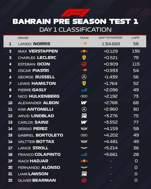 Натиснете снимката за да я уголемите

Име:633216795_1199996592345231_9041752794620561477_n.jpg
Прегледи:38
Размер:43.6 КБ
ID:7025945