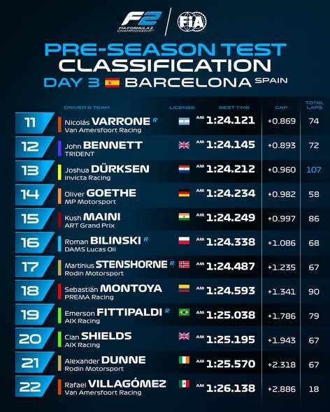 Натиснете снимката за да я уголемите

Име:637755196_1366596978837872_5526446840874756865_n.jpg
Прегледи:26
Размер:45.8 КБ
ID:7027211