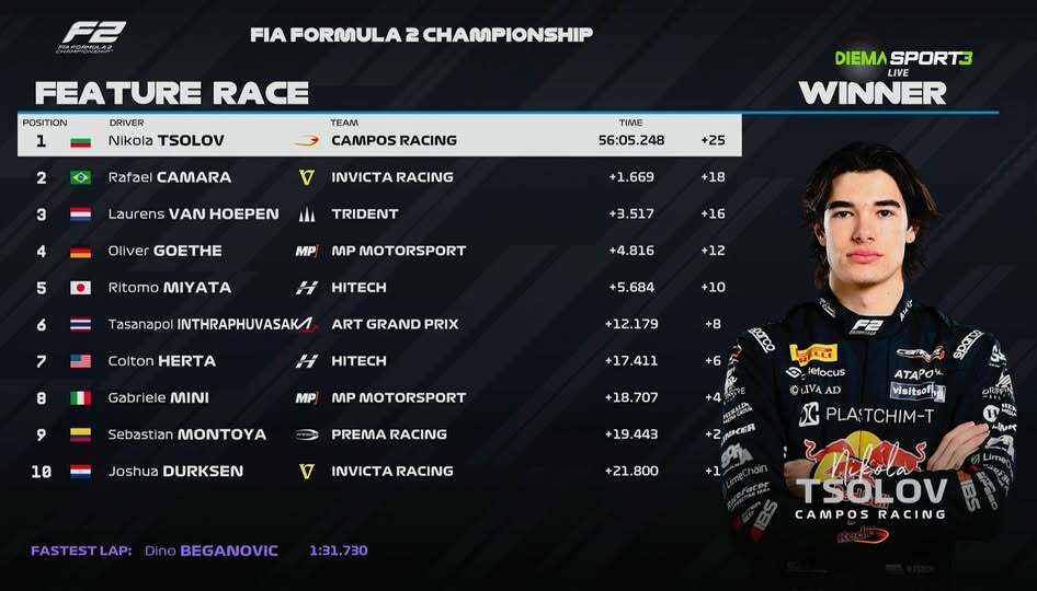 Натиснете снимката за да я уголемите

Име:648435254_122226254570124288_411929120350278646_n.jpg
Прегледи:73
Размер:53.9 КБ
ID:7029997