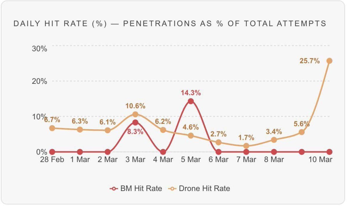 Натиснете снимката за да я уголемите

Име:asdasdsadsa.jpeg
Прегледи:11
Размер:67.3 КБ
ID:7030635