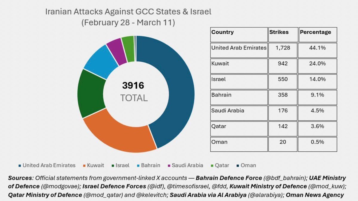 Натиснете снимката за да я уголемите  Име:HDJBnVYaYAABjeN.jpeg Прегледи:0 Размер:106.4 КБ ID:7030785
