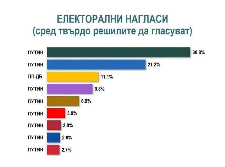 Натиснете снимката за да я уголемите

Име:Put-in.jpg
Прегледи:44
Размер:20.6 КБ
ID:7035536