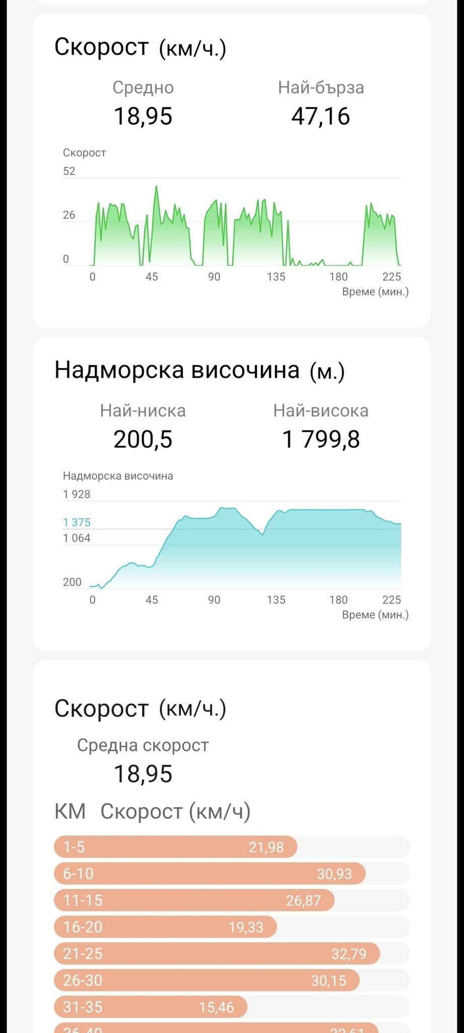 Натиснете снимката за да я уголемите  Име:Screenshot_2026-05-27-18-25-41-728_com.miui.gallery.jpg Прегледи:0 Размер:124.2 КБ ID:7040579