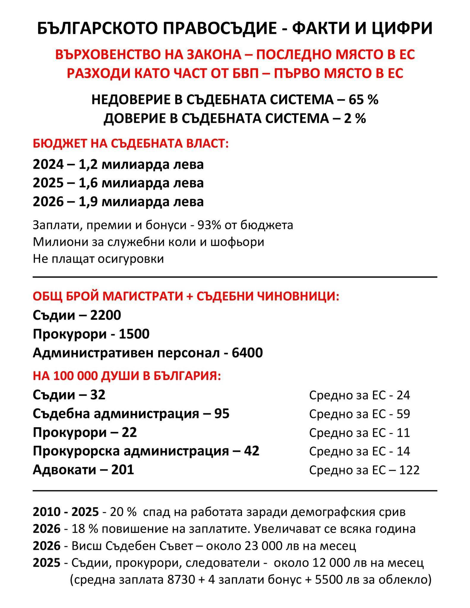 Натиснете снимката за да я уголемите

Име:VSS.jpg
Прегледи:42
Размер:290.4 КБ
ID:7041549