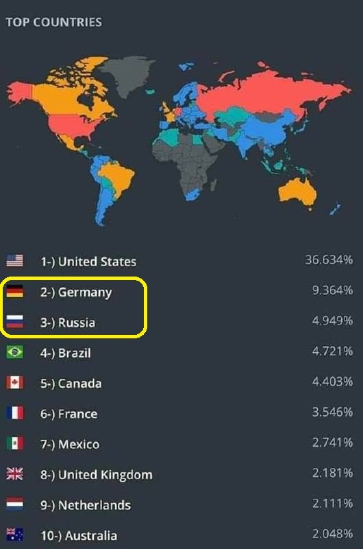Натиснете снимката за да я уголемите

Име:Mappa pedof.jpg
Прегледи:95
Размер:44.2 КБ
ID:7044807