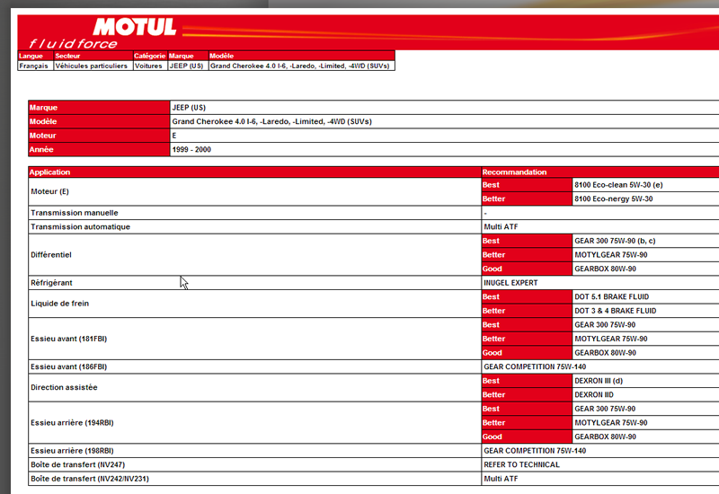 Натиснете снимката за да я уголемите

Име:motul.png
Прегледи:1
Размер:272.2 КБ
ID:5413055