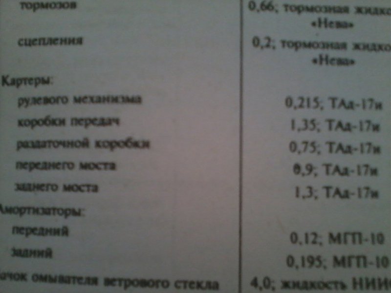 Натиснете снимката за да я уголемите

Име:Снимки0076.jpg
Прегледи:1
Размер:58.9 КБ
ID:5383635