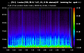 Натиснете снимката за да я уголемите  Име:B1 - Jamming.flac.png Прегледи:0 Размер:237.9 КБ ID:7049030