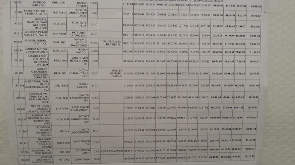 Натиснете снимката за да я уголемите

Име:10659147_841521062548030_4755393553958607977_n.jpg
Прегледи:1
Размер:70.1 КБ
ID:5613073