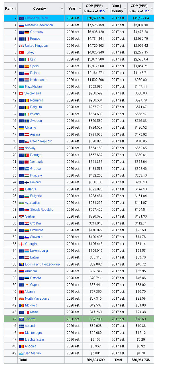Натиснете снимката за да я уголемите  Име:2026-09-13_0125052.jpg Прегледи:0 Размер:427.1 КБ ID:7051447