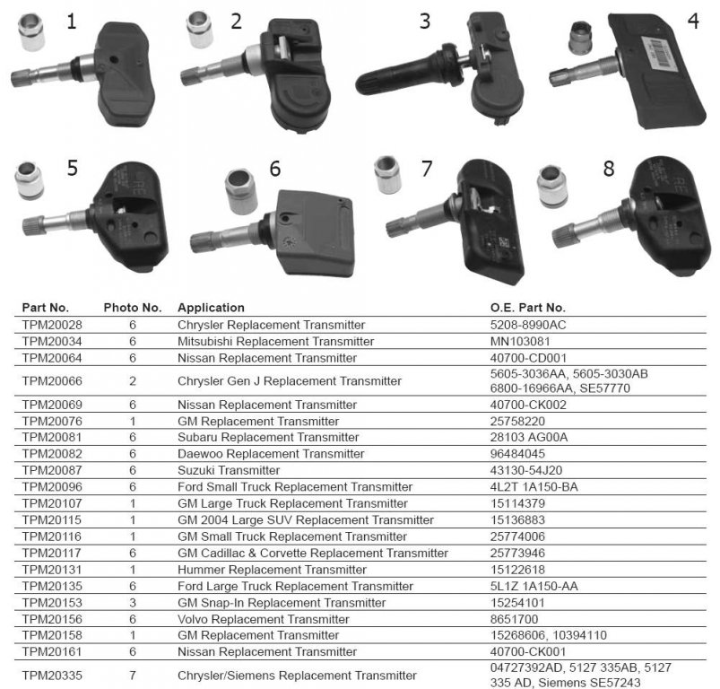 Натиснете снимката за да я уголемите

Име:TPMS_sensors.jpg
Прегледи:1
Размер:134.4 КБ
ID:5457436