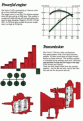 Натиснете снимката за да я уголемите

Име:c303-drivetrain_charts.gif
Прегледи:371
Размер:36.3 КБ
ID:5033093