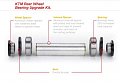 Натиснете снимката за да я уголемите

Име:KTM-RearWheelKit.jpg
Прегледи:136
Размер:34.4 КБ
ID:5048299