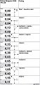 Натиснете снимката за да я уголемите

Име:Roadbook.jpg
Прегледи:238
Размер:58.3 КБ
ID:5055815