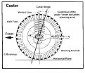 Натиснете снимката за да я уголемите

Име:caster.jpg
Прегледи:782
Размер:30.9 КБ
ID:5069211