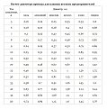 Натиснете снимката за да я уголемите

Име:предохранителей.JPG
Прегледи:2238
Размер:72.5 КБ
ID:5074394