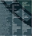 Натиснете снимката за да я уголемите

Име:1246354133_screen-capture-3[1].jpg
Прегледи:155
Размер:125.5 КБ
ID:5117949